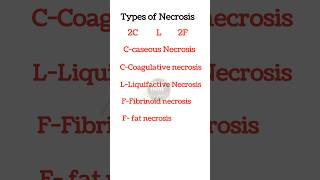 types of Necrosis pathology mnemonics necrosis ytshortsindia [upl. by Mungovan757]