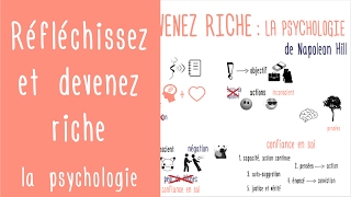 Réflechissez et Devenez Riche de Napoleon Hill  la psychologie 23 [upl. by Rezzani171]