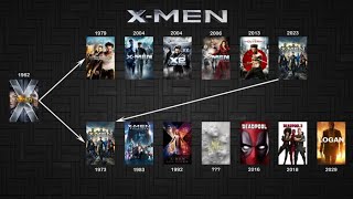 The chronological order of the XMen movies [upl. by Blackwell]