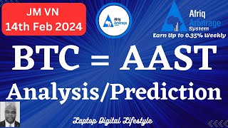 AAS  Jesam Michael Predictions amp Analysis of BTC amp AAS token via his Voice Note dated 140224 [upl. by Arty142]