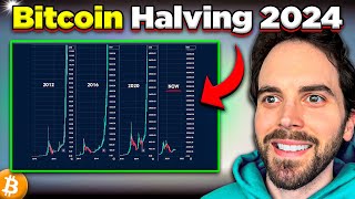 2024 Bitcoin Halving Price Prediction This WILL Happen [upl. by Rentschler388]