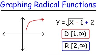 How To Graph Radical Functions amp Determine The Domain and Range [upl. by Nimad]