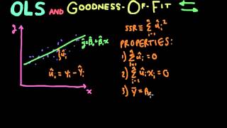 Econometrics  Lecture 3 OLS and GoodnessOfFit RSquared [upl. by Asinet]