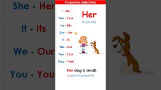 POSSESSIVE ADJECTIVES Inglés para niños shorts [upl. by Curley]