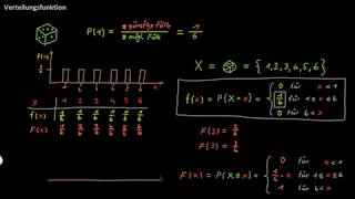 Statistik Verteilungsfunktion  FernUni Hagen  Psychologie [upl. by Andre]