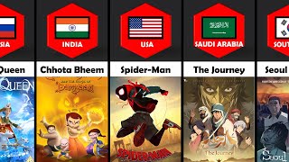 Animation Movies From different Countries [upl. by Ebbarta]