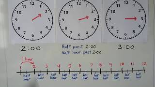 Grade 1 Math 97 Time to the halfhour analog [upl. by Naahsar]