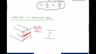 Shear Stress in Beams Part 22  Mechanics of Materials [upl. by Inol]