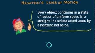 HewittDrewit PHYSICS 16Newtons Laws of Motion [upl. by Jobie]