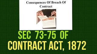 Consequences Of Breach of Contract I Sec 7375 Of Contract Act 1872 [upl. by Phyllida]