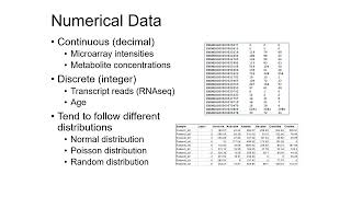 An Introduction To Statistics For Metabolomics [upl. by Ephrayim]