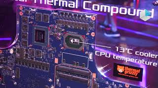 ASUS ROG Mothership with Thermal Grizzly liquid metal [upl. by Stedt]