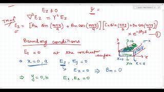 4 Rectangular Waveguide TM Mode [upl. by Sanjay670]