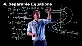 Separable Differential Equations  Ordinary Differential Equations  Lecture 4 [upl. by Hamford]