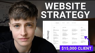 COMPLETE web design process PART 1 STRATEGY [upl. by Akenal462]