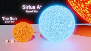 Universe Size Comparison  3D Animation Comparison 2024 60 FPS [upl. by Verna975]