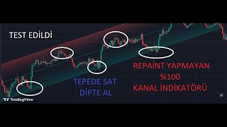 985 ORANINDA BAŞARILI KANAL İNDİKATÖRÜ [upl. by Llenahc]