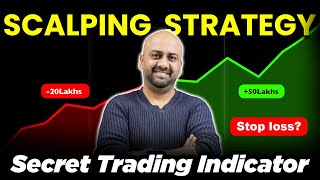 Scalping Hacks  Secret Indicator to Beat the Market Every Time Best Scalping Strategies Dhan [upl. by Arrac238]