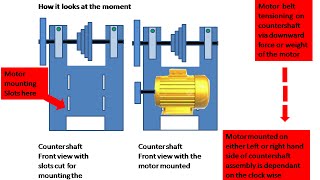 Countershaft design and motor mounting its all theory dont you know [upl. by Ahsienal]