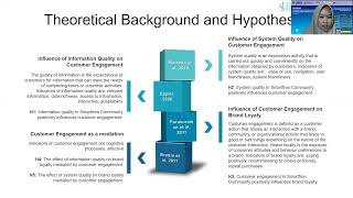 StimulusOrganismResponse Model Antecedent and Consequent Customer Engagement [upl. by Richards596]