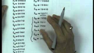 Mod01 Lec15 Adaptive Huffman Coding part1 [upl. by Terrence116]