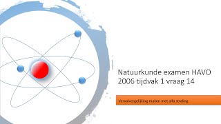 havo natuurkunde examen 2006 tijdvak 1 opgave 14 uitgelegd [upl. by Nehgem]