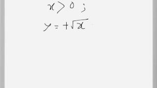 Inverse function Monotonically increasingdecreasing domain Example [upl. by Gayle]