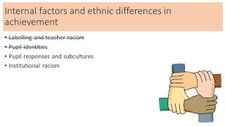 07 Ethnicity amp Education Internal Factors [upl. by Dewayne]