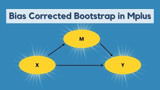 Mediation in Mplus BiasCorrected Bootstrap [upl. by Nnayllas611]