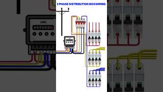 Distribution box wiring electrical electrician housewiring wiring domestic electrictrick358 [upl. by Nav]