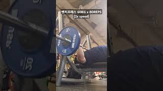 benchpress 60kg x 80reps [upl. by Hilde]