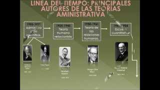 Actos administrativos Bien Explicado [upl. by Irret]