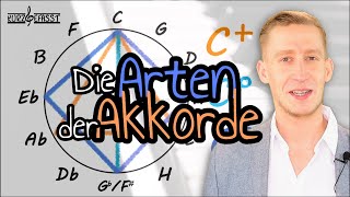 Dreiklangsarten Arten von Akkorden Bildung von Dreiklängen  Dur Übermäßig Moll amp Vermindert [upl. by Ignatz]