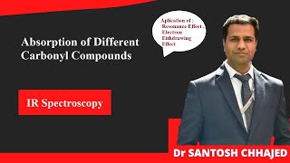 IR spectroscopy and carbonyl compounds Electron withdrawing and resonance effect [upl. by Areht]