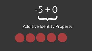 Additive Identity Property Addition of Integers with Color Counters  MathMatters [upl. by Wauters284]