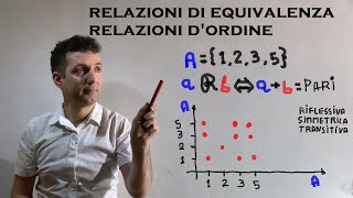 22 Relazioni binarie  RELAZIONI DI EQUIVALENZA  RELAZIONI DI ORDINE largo [upl. by Lonergan]