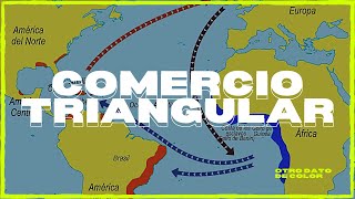 ¿QUÉ es el COMERCIO TRIANGULAR en la AMERICA COLONIAL  TRAFICO DE ESCLAVOS  ✅ RESUMEN COMPLETO [upl. by Scandura121]