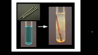 BTEC Applied Science Unit 1 Chemistry Trends in the Periodic Table [upl. by Kiah]