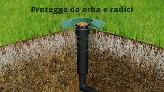 Come proteggere gli irrigatori del giardino [upl. by Ahsiloc]