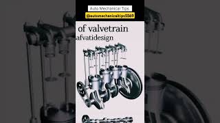 Types of valvetrain 🤫🤫👍👍 mecanics mechanist [upl. by Nonek]