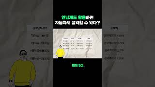 빨리 신청할수록 높은 할인율 자동차세 연납제도 새마을금고 쇼츠 [upl. by Ellehcin]