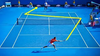 15 Most RIDICULOUS Moments In Tennis History [upl. by Bradshaw748]