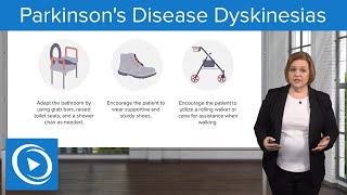 Parkinsons Disease Dyskinesias – MedSurg Nursing  Lecturio [upl. by Nakre]