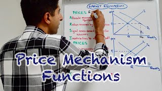 Y1 7 Price Mechanism  The 4 Functions Signalling Incentivising Rationing amp Allocating [upl. by Kaufman]