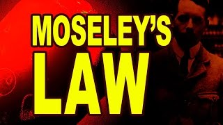 Moseley’s Law Definition  Physics Animation [upl. by Jeniffer]