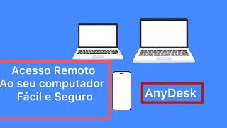 Aprenda a Usar o AnyDesk para Controlar Qualquer PC à Distância  Acesso Remoto Fácil e Seguro [upl. by Maxi484]