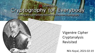 Vigenère Cipher Cryptanalysis Revisited – The Undeciverable Cipher Deciphered [upl. by Inasah]