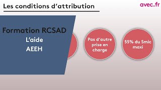 Laide AEEH Allocation dÉducation de lEnfant Handicapé [upl. by Ferna]