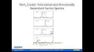 Polarized Raman Spectroscopy [upl. by Atikcir]