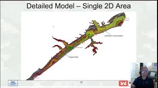 HECRAS 2D Class 11  Overview of 2D Unsteady Flow Modeling [upl. by Hardner]